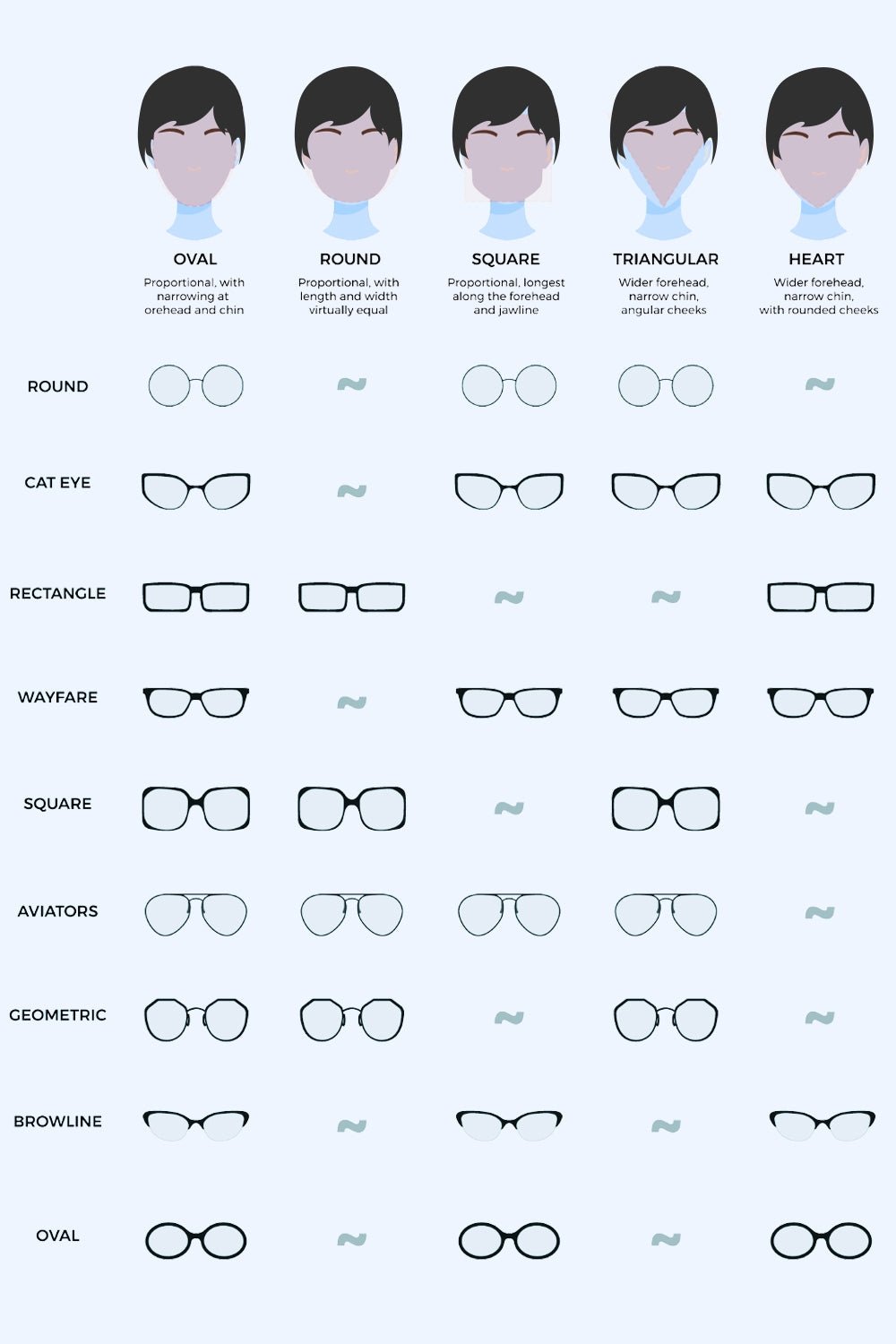 Tortoiseshell Square Polycarbonate Frame Sunglasses - Shah S. Sahota